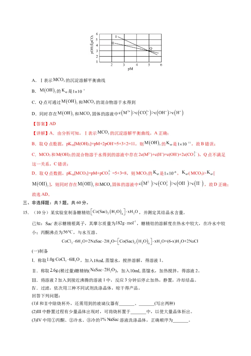《化学一模突破卷（海南专用）（全解全析）_高考一二三轮复习_化学_2026年-化学高考专项复习_2026年高考第一二三次模拟考试化学-G181_高考化学第一次模拟卷23套_2026版》第10页预览
