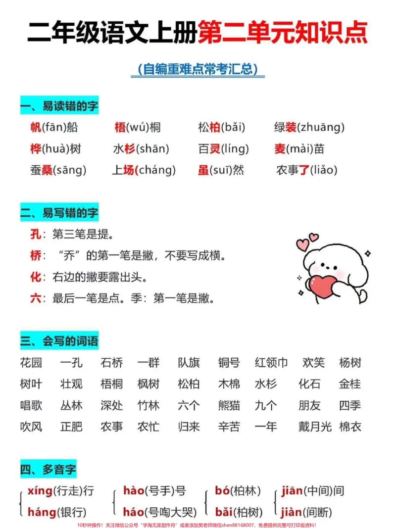 《二年级语文上册第二单元知识点。二年级上册语文单元知识点，老师给大家整理出来了。家长给孩子打印一份出来学习。都是考试常考必考知识点，有电子版可打印，家长快给孩子打印出来学习吧！#二年级语文#词语积累#学习资料分享@qunju888.com小助手》第2页预览