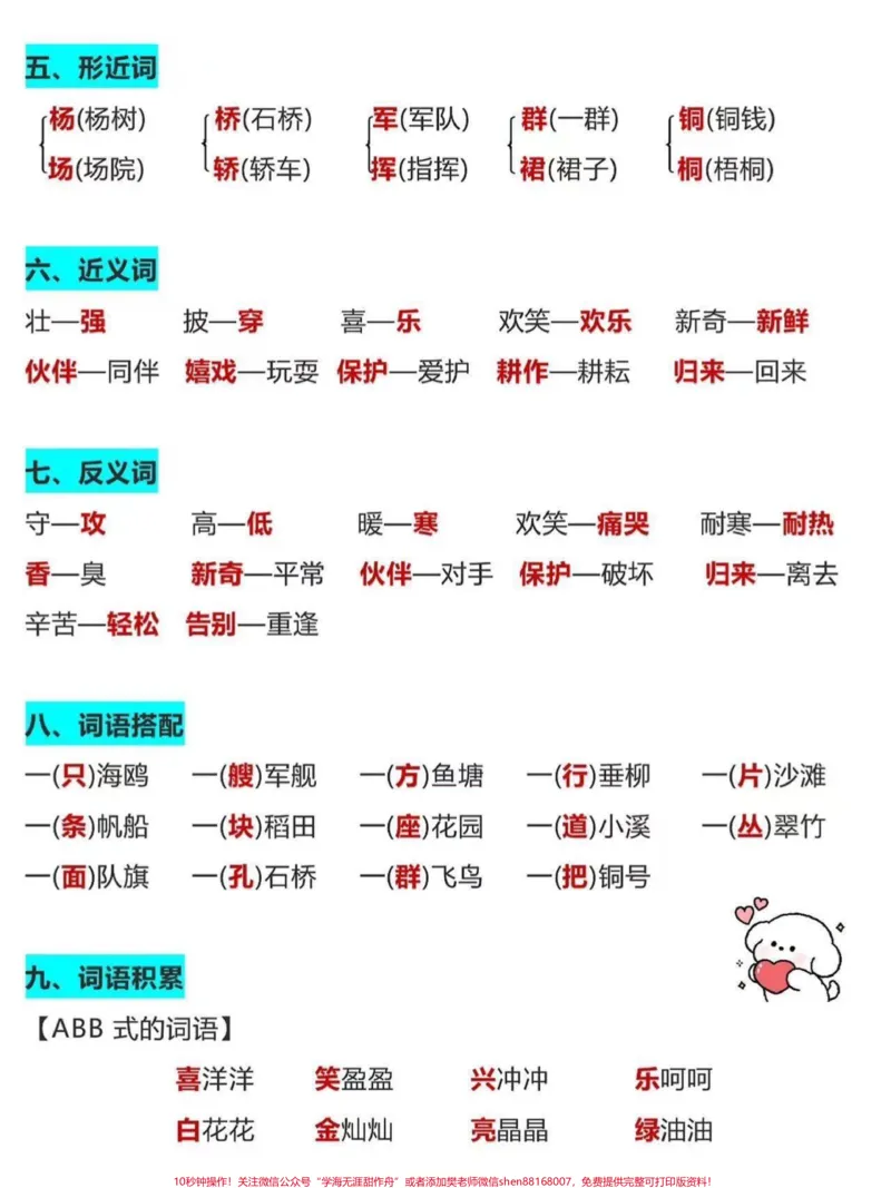 《二年级语文上册第二单元知识点。二年级上册语文单元知识点，老师给大家整理出来了。家长给孩子打印一份出来学习。都是考试常考必考知识点，有电子版可打印，家长快给孩子打印出来学习吧！#二年级语文#词语积累#学习资料分享@qunju888.com小助手》第3页预览
