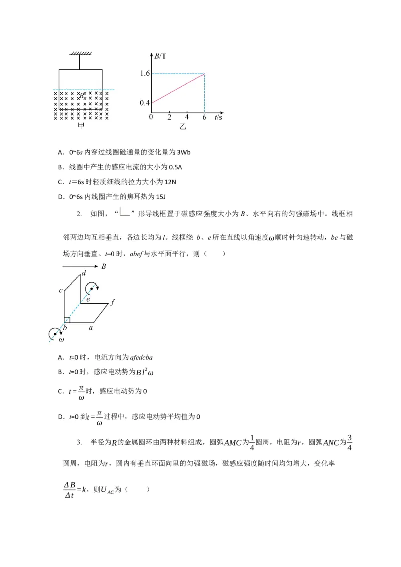 《专题24法拉第电磁感应定律的理解及应用（学生版）_高考一二三轮复习_化学_2026年-化学高考专项复习_2026年高考物理热点知识讲练与题型归纳（全国通用）-G425_资料》第2页预览