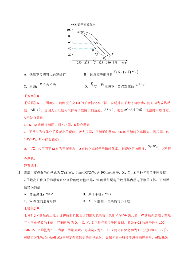 《化学（黑吉辽蒙卷）（全解全析）_高考一二三轮复习_化学_2026年-化学高考专项复习_2026年高考第一二三次模拟考试化学-G181_高考化学第二次模拟卷26套_化学（黑吉辽蒙卷）》第7页预览