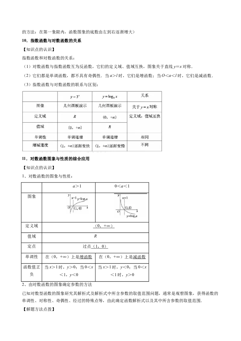 《第12讲：对数函数的图像与性质（12个题型）（教师版）_高考一二三轮复习_数学_2026年_2026年高三数学一轮复习备考题型归纳讲义-G400_资料》第4页预览