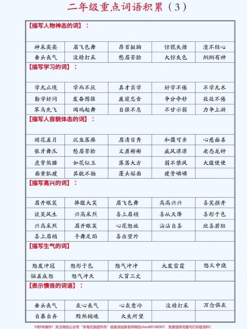 《二年级语文重点词语积累。二年级语文重点词语积累#二年级语文#词语积累#家长收藏孩子受益#知识分享#小学语文知识点_最新小学1-9年级各科+幼升小+综合类学习资源汇总包》第2页预览