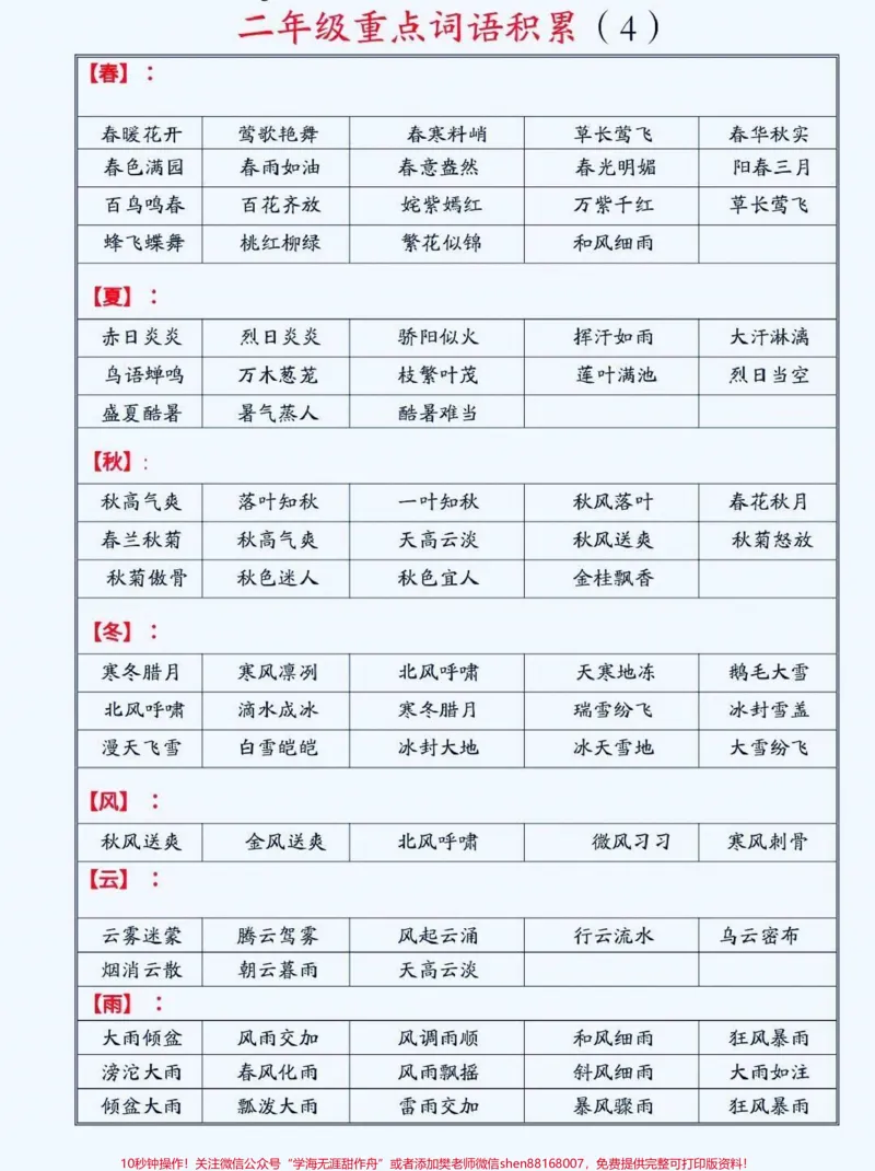 《二年级语文重点词语积累。二年级语文重点词语积累#二年级语文#词语积累#家长收藏孩子受益#知识分享#小学语文知识点_最新小学1-9年级各科+幼升小+综合类学习资源汇总包》第3页预览