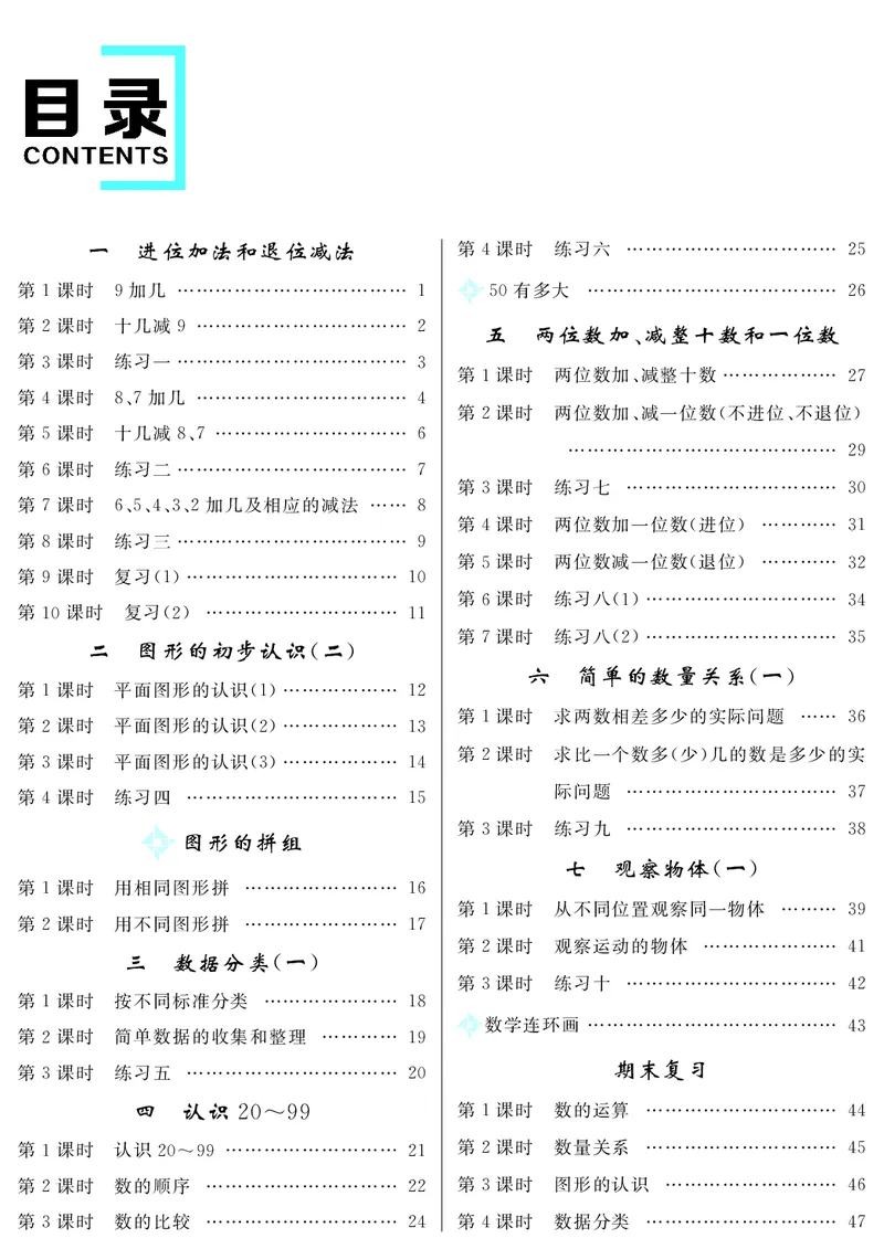 《教案目录_26春小学语数英道科各版本《课件+教案》_26春各版本数学《课件+教案》1-6年级下册_26春苏教版数学1-6年级下册教案课件PPT_苏教版数学一年级下册教案课件（26春）》第1页预览