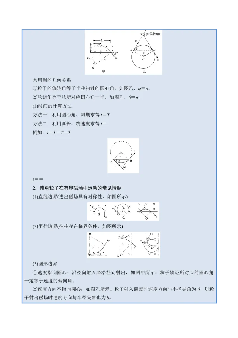《专题30带电粒子在匀强磁场中运动-（精讲）高考母题一题三练（教师版）_高考一二三轮复习_物理_2026年-物理高考专项复习_2026年高考物理复习高考母题一题三练-G433_资料》第2页预览