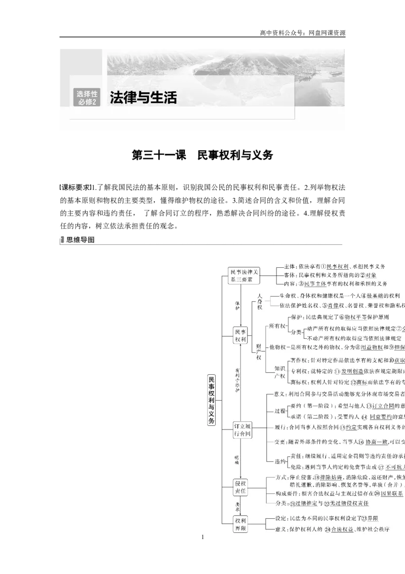 《2024年高考政治一轮复习（部编版）选择性必修2　第31课　课时1　在生活中学民法用民法_初高中资料库_高中资料库（转存避免链接过期失效）_高中政治》第1页预览