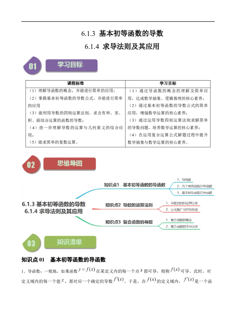 《第10讲6.1.3&6.1.4基本初等函数的导数、求导法则及其应用（3知识点+10题型+强化训练）教师版-高中数学人教B版讲义（选择性必修三）_2027高中必刷题_必刷题2027_2027高一高二必刷题_数学》第1页预览