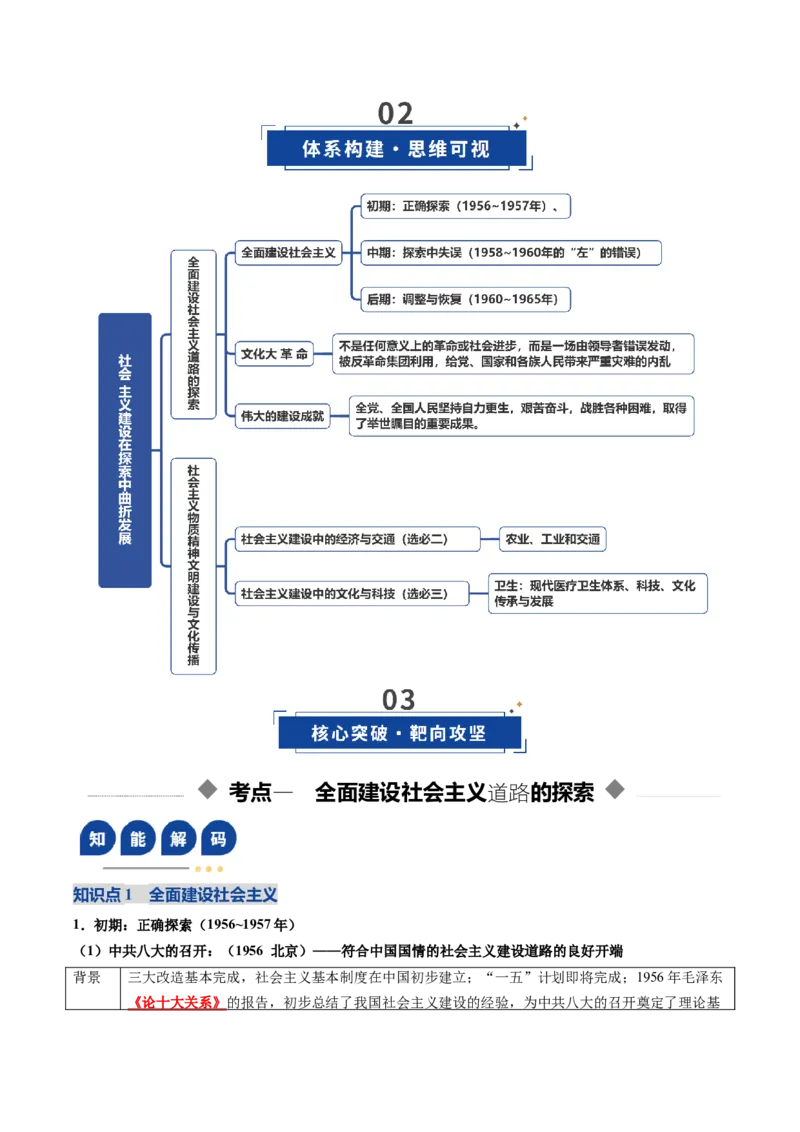 《第18讲社会主义建设在探索中曲折发展（复习讲义）（全国通用）（学生版）_高考一二三轮复习_历史_2026年_2026年高考历史一轮复习讲义+练习+课件（新教材新高考）-G55_2026版》第6页预览