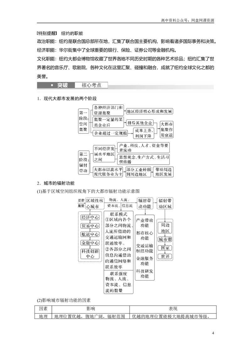 《2024年高考地理一轮复习（新人教版）第3部分　第3章　课时63　城市的辐射功能_初高中资料库_高中资料库（转存避免链接过期失效）_高中地理》第4页预览