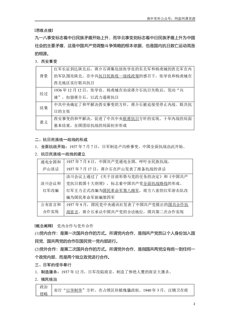 《2024年高考历史一轮复习（部编版）板块2第7单元第20讲　中华民族的抗日战争_初高中资料库_高中资料库（转存避免链接过期失效）_高中历史》第2页预览