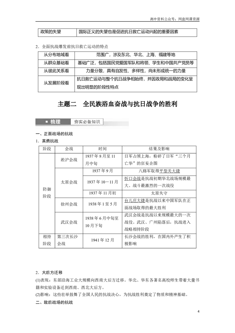《2024年高考历史一轮复习（部编版）板块2第7单元第20讲　中华民族的抗日战争_初高中资料库_高中资料库（转存避免链接过期失效）_高中历史》第4页预览