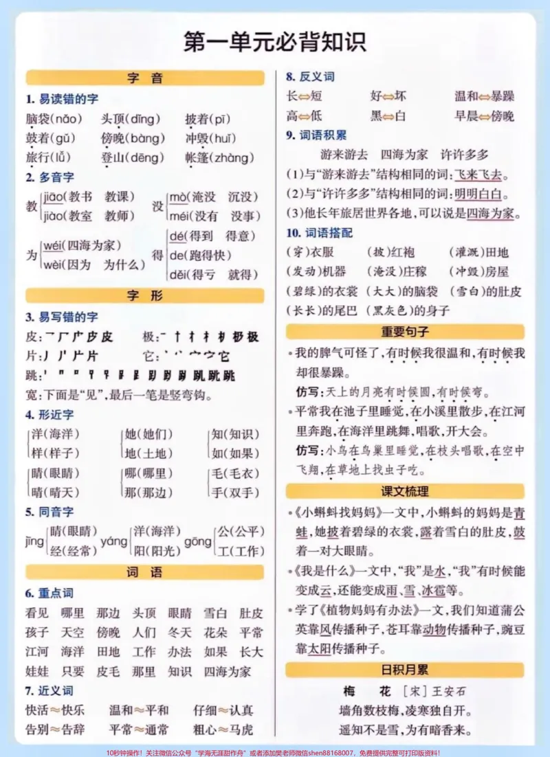 《二年级语文上册重点必背知识。二年级语文上册1-8单元重点知识，考试都会必考的知识点，家长收藏让孩子每天读一读记一记#必备知识#二年级#二年级语文#家长收藏孩子受益#知识点总结》第2页预览
