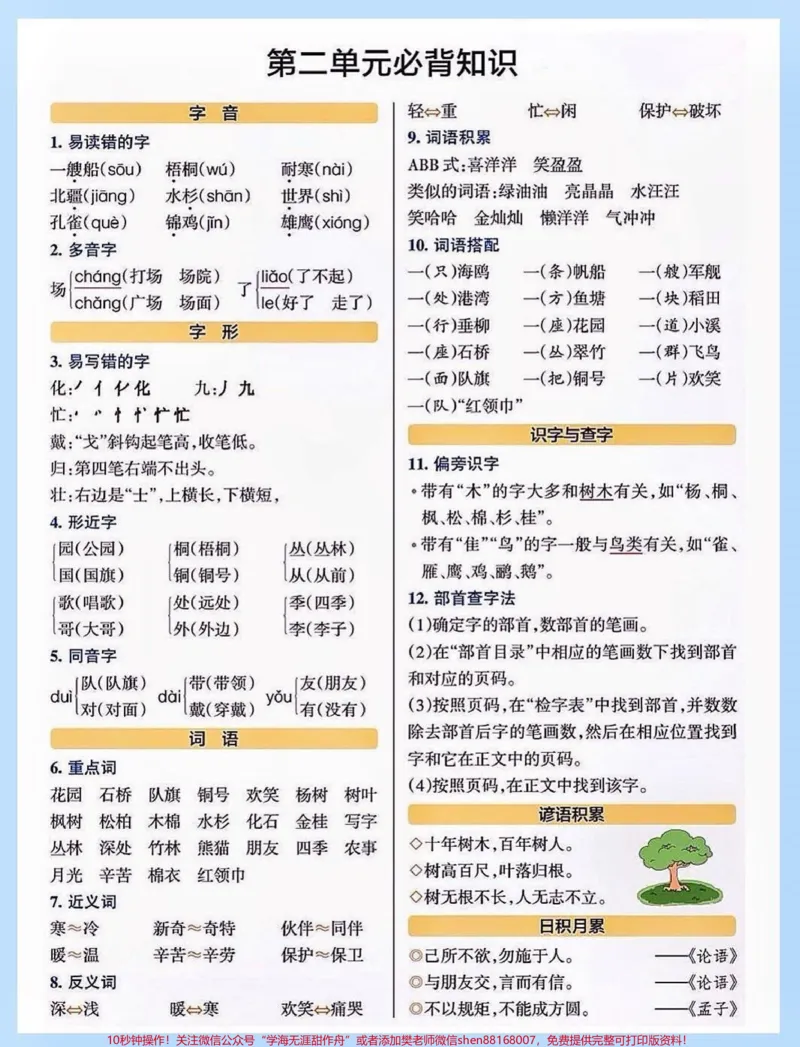 《二年级语文上册重点必背知识。二年级语文上册1-8单元重点知识，考试都会必考的知识点，家长收藏让孩子每天读一读记一记#必备知识#二年级#二年级语文#家长收藏孩子受益#知识点总结》第3页预览