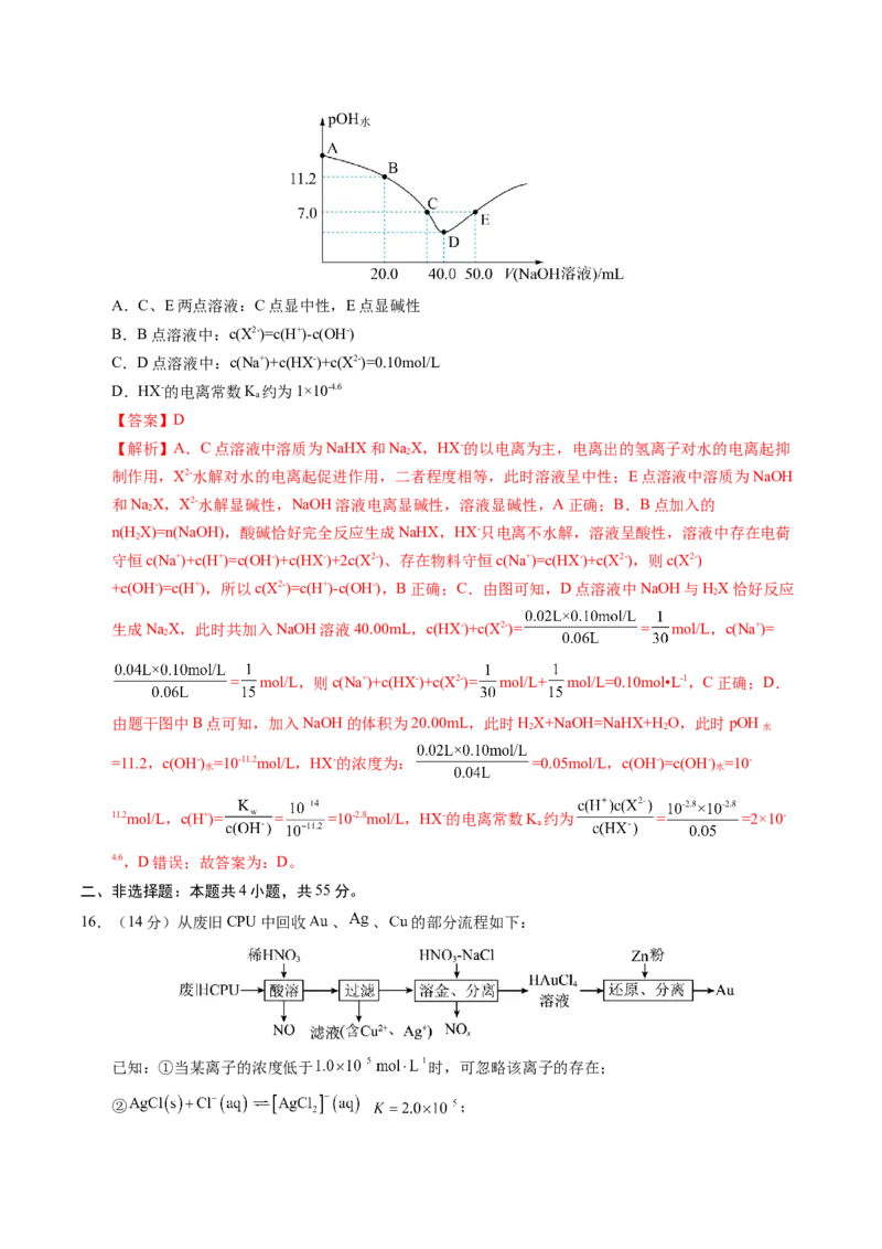 《化学二模提分卷01（新高考全国15+4）（全解全析）_高考一二三轮复习_化学_2026年-化学高考专项复习_2026年高考第一二三次模拟考试化学-G181_高考化学第二次模拟卷26套_2026版》第9页预览