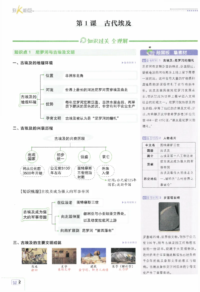 《2024版初中必刷题-九上历史人教版狂K重点_初中全科知识点总结和试卷_赠送习题试卷_初中3年学习辅助资料_2、2025初中必刷题合集_初中必刷题23+24+25上册_24初中必刷题上册+下册全_2024版》第3页预览