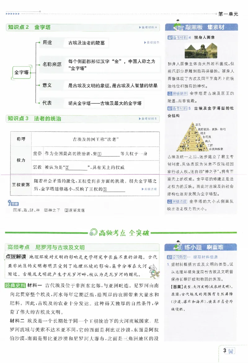 《2024版初中必刷题-九上历史人教版狂K重点_初中全科知识点总结和试卷_赠送习题试卷_初中3年学习辅助资料_2、2025初中必刷题合集_初中必刷题23+24+25上册_24初中必刷题上册+下册全_2024版》第4页预览