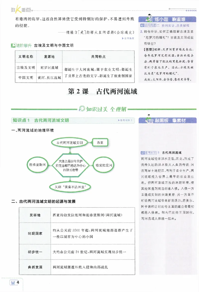 《2024版初中必刷题-九上历史人教版狂K重点_初中全科知识点总结和试卷_赠送习题试卷_初中3年学习辅助资料_2、2025初中必刷题合集_初中必刷题23+24+25上册_24初中必刷题上册+下册全_2024版》第5页预览