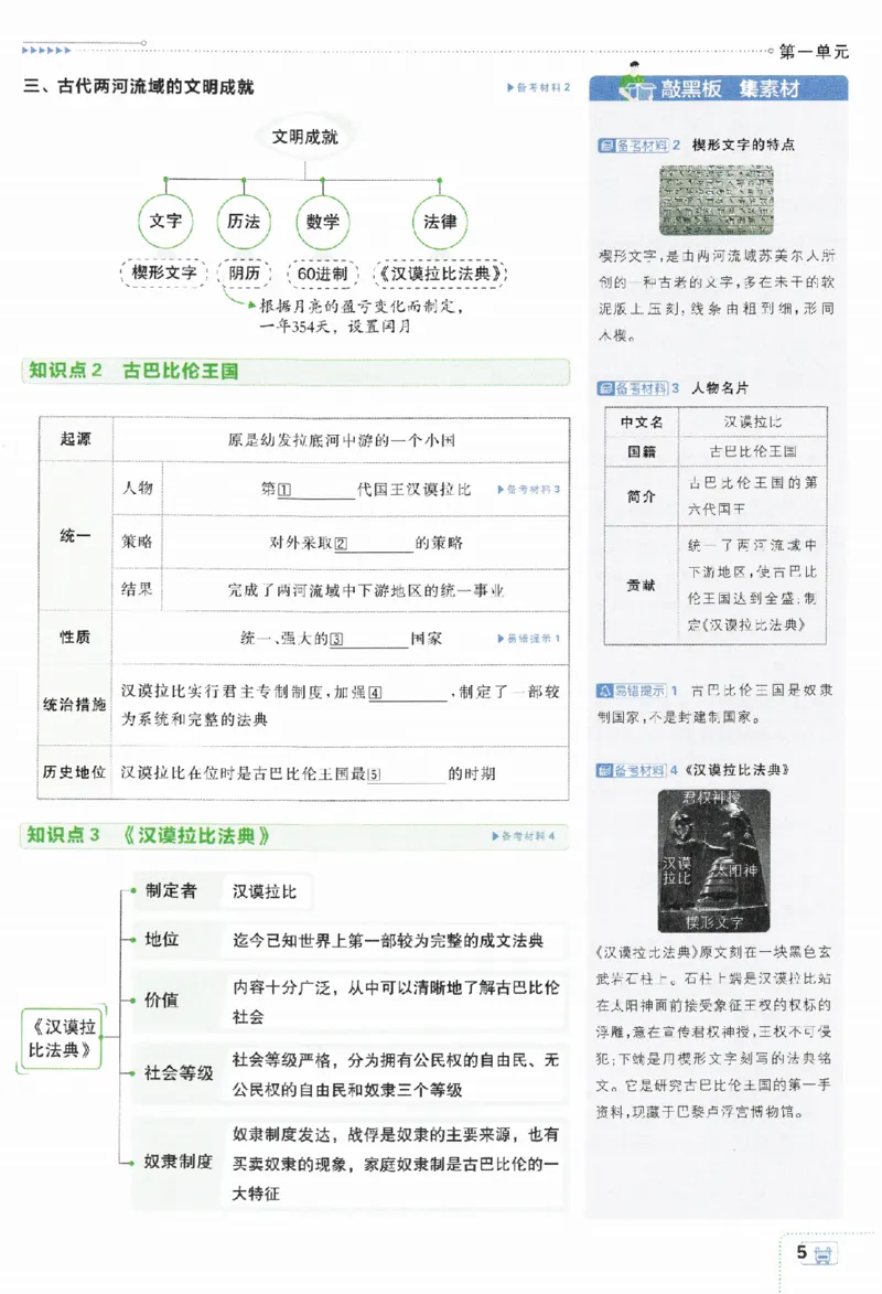 《2024版初中必刷题-九上历史人教版狂K重点_初中全科知识点总结和试卷_赠送习题试卷_初中3年学习辅助资料_2、2025初中必刷题合集_初中必刷题23+24+25上册_24初中必刷题上册+下册全_2024版》第6页预览