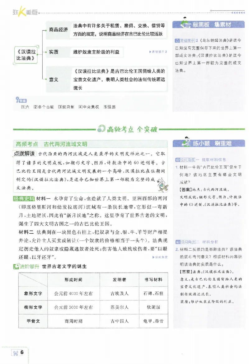 《2024版初中必刷题-九上历史人教版狂K重点_初中全科知识点总结和试卷_赠送习题试卷_初中3年学习辅助资料_2、2025初中必刷题合集_初中必刷题23+24+25上册_24初中必刷题上册+下册全_2024版》第7页预览