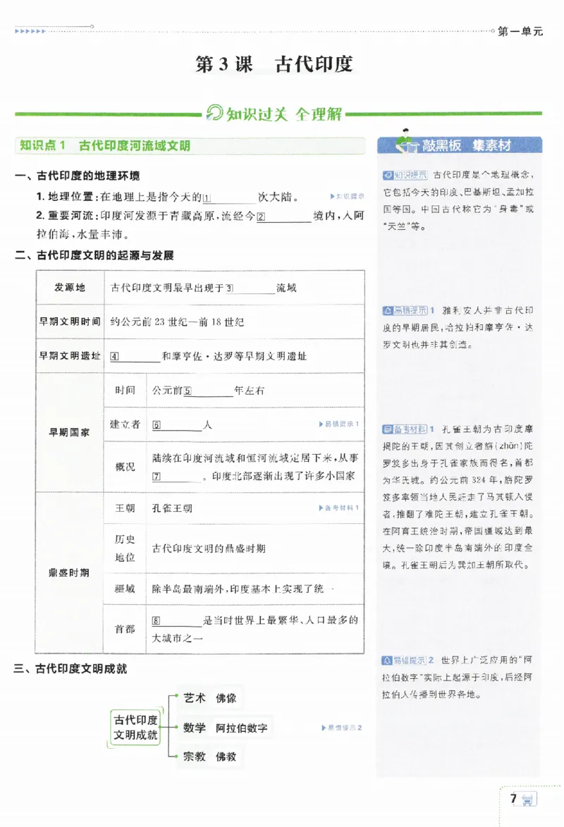 《2024版初中必刷题-九上历史人教版狂K重点_初中全科知识点总结和试卷_赠送习题试卷_初中3年学习辅助资料_2、2025初中必刷题合集_初中必刷题23+24+25上册_24初中必刷题上册+下册全_2024版》第8页预览