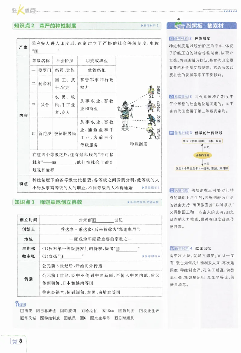 《2024版初中必刷题-九上历史人教版狂K重点_初中全科知识点总结和试卷_赠送习题试卷_初中3年学习辅助资料_2、2025初中必刷题合集_初中必刷题23+24+25上册_24初中必刷题上册+下册全_2024版》第9页预览