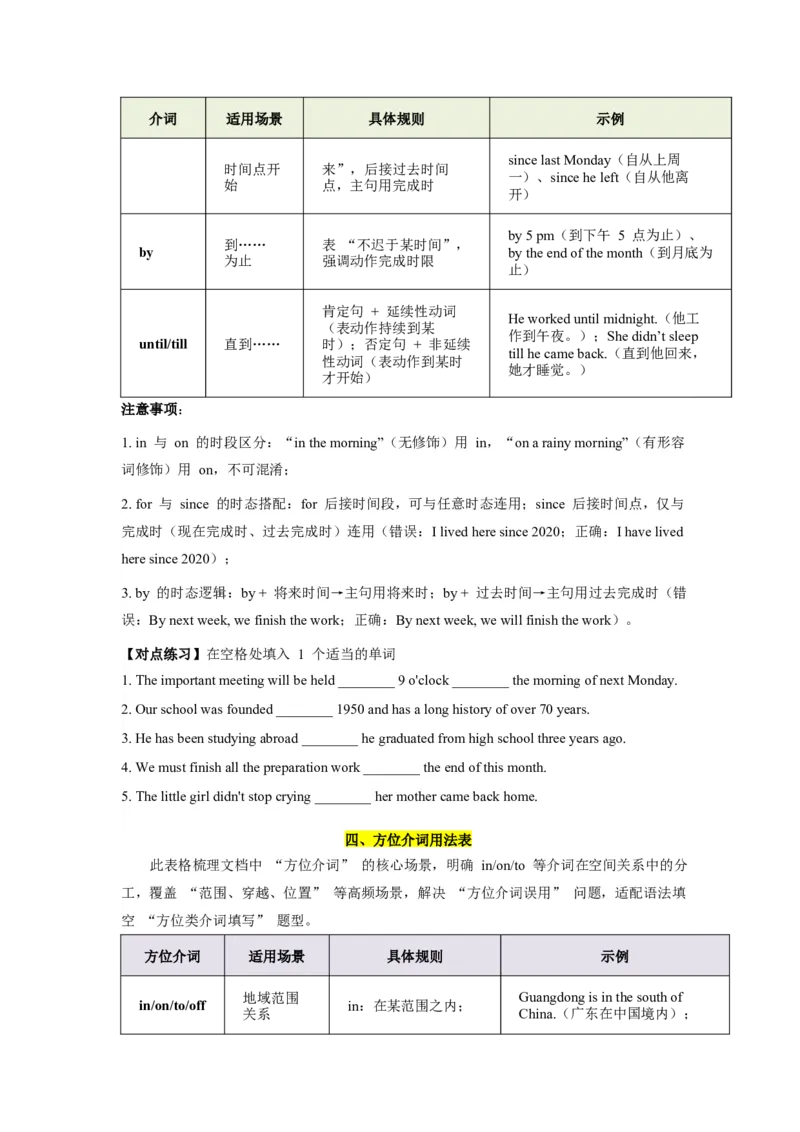 《第16讲介词（学生版）_高考一二三轮复习_英语_2026年-英语高考专项复习_292026届高考英语核心语法重难点专项突破（全国通用）》第6页预览