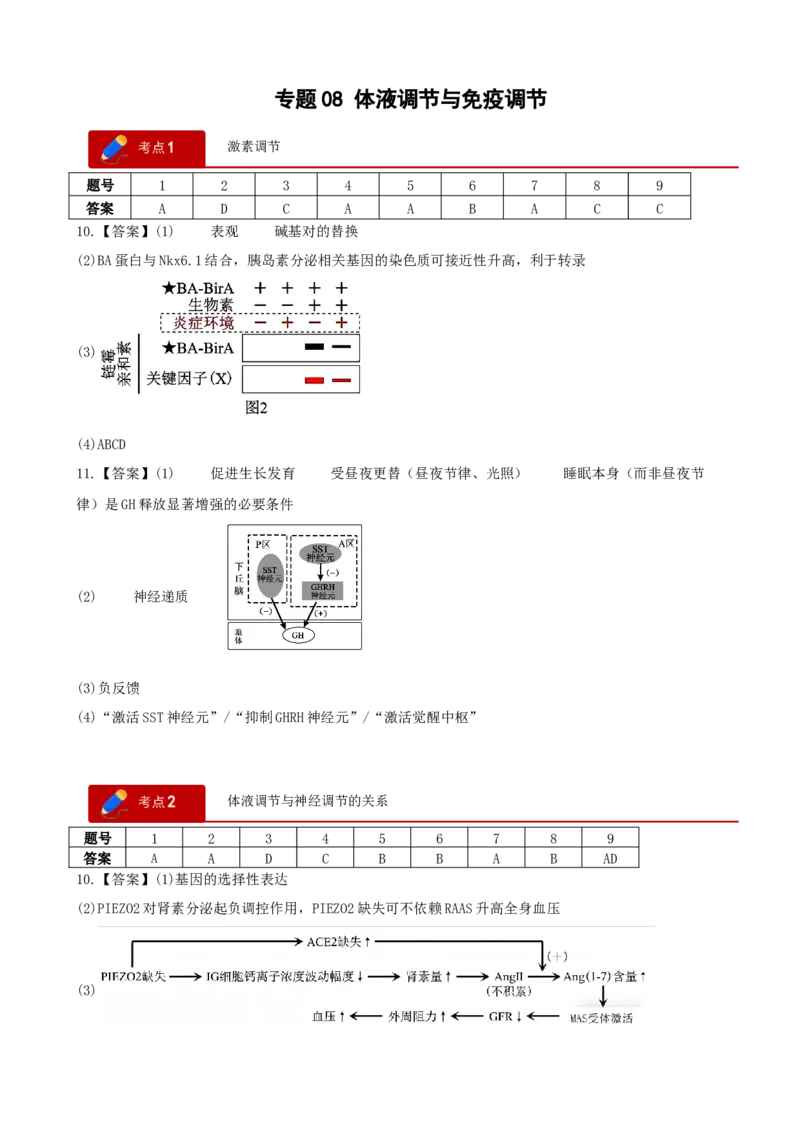 《专题08体液调节与免疫调节（答案版）_高考一二三轮复习_生物_2027年高考生物专项_2026年高考生物一模试题分类汇编（新高考通用）-G178_2026版》第1页预览
