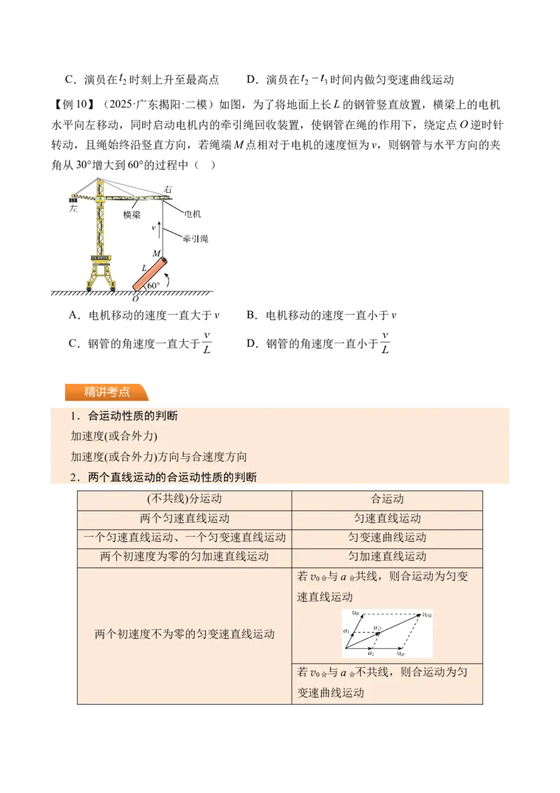 《第19讲曲线运动运动的合成与分解-（讲义）（学生版）_高考一二三轮复习_物理_2026年_2026年高考物理一轮复习精讲精练-G367(1)_资料》第6页预览