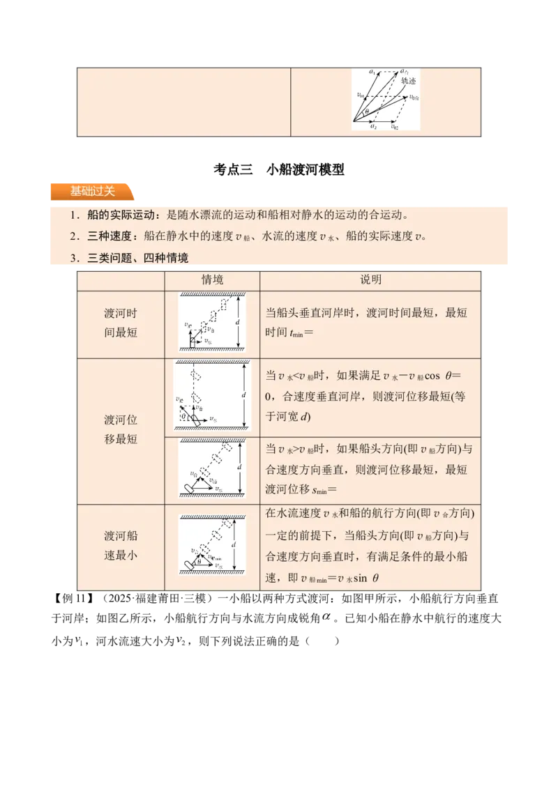 《第19讲曲线运动运动的合成与分解-（讲义）（学生版）_高考一二三轮复习_物理_2026年_2026年高考物理一轮复习精讲精练-G367(1)_资料》第7页预览