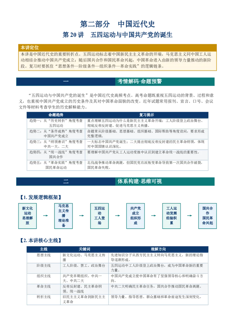 《第20讲五四运动与中国的诞生讲义_高考一二三轮复习_历史_2027年高考历史一轮_62027届高考历史必修中外纲要下一轮复习讲义》第1页预览