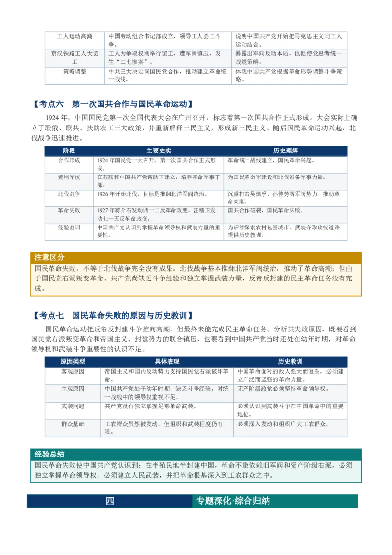 《第20讲五四运动与中国的诞生讲义_高考一二三轮复习_历史_2027年高考历史一轮_62027届高考历史必修中外纲要下一轮复习讲义》第4页预览