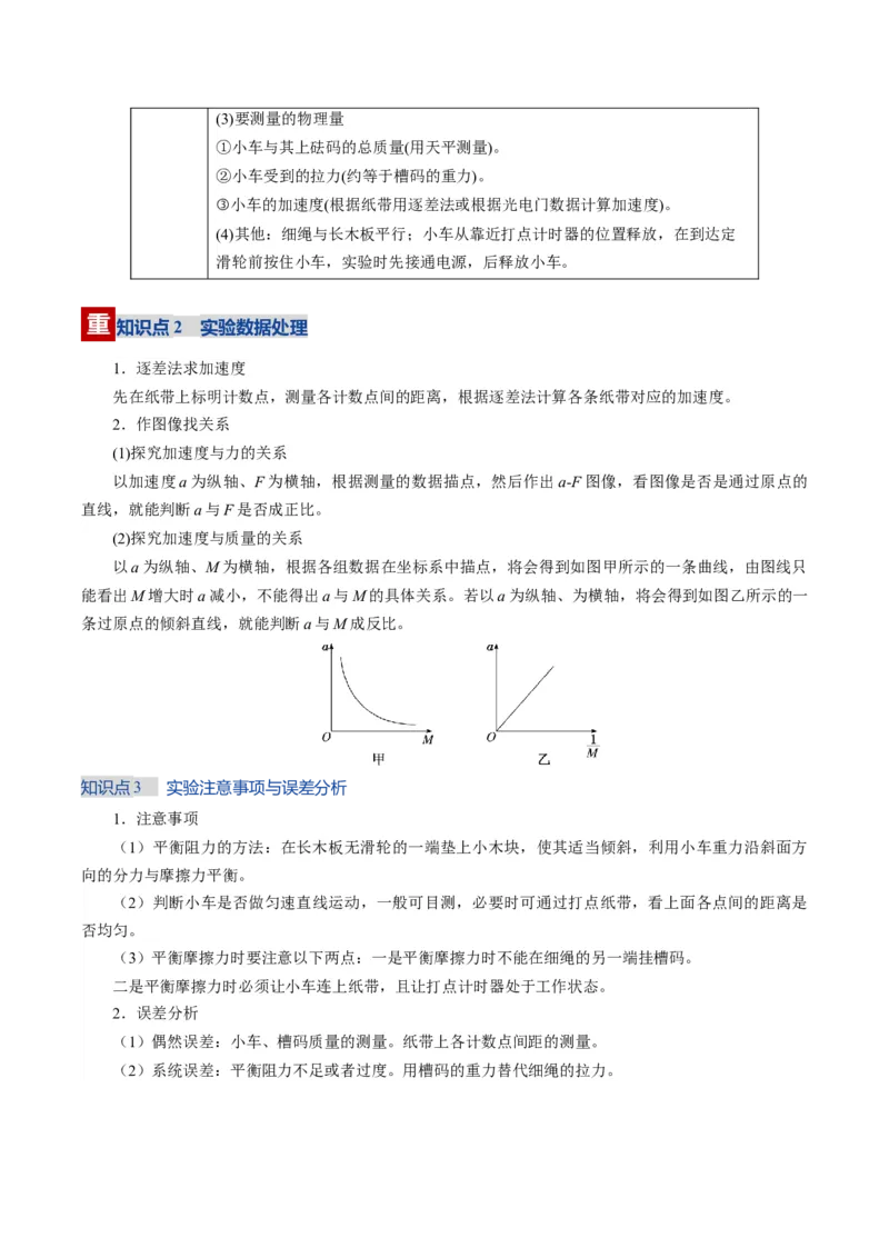 《第12讲实验：探究加速度与物体受力、物体质量的关系（复习讲义）（湖南专用）（教师版）_高考一二三轮复习_物理_2026年_2026年高考物理一轮课件+讲义+练习（湖南专用）-G331(1)》第4页预览