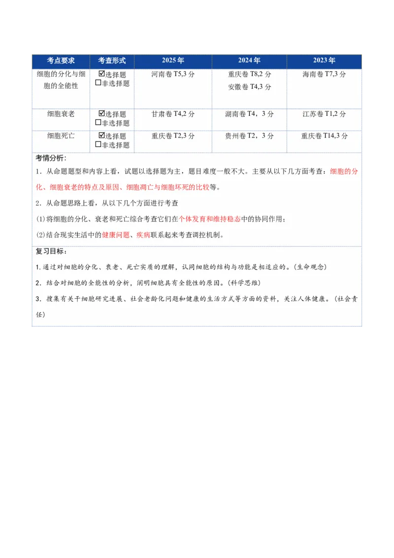 《第14讲细胞的分化、衰老和死亡（复习讲义）（全国通用）（学生版）_高考一二三轮复习_生物_2026年高考生物一轮_2026年高考生物一轮复习讲义+练习+课件（新教材新高考）-G55_2026版》第2页预览