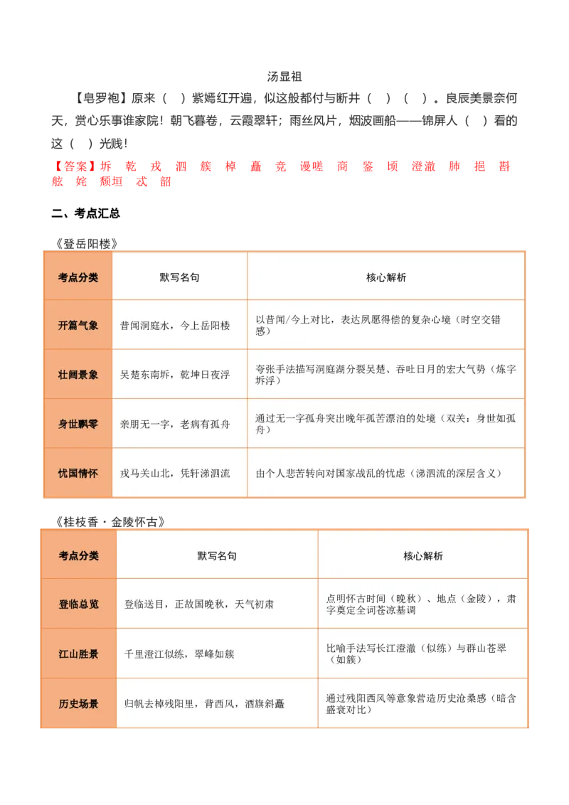 《第16练必修下册《登岳阳楼》《桂枝香·金陵怀古》《念奴娇·过洞庭》《游园》理解性默写（教师版)_高考一二三轮复习_语文_2026年-语文专项复习_资料_2026版》第2页预览