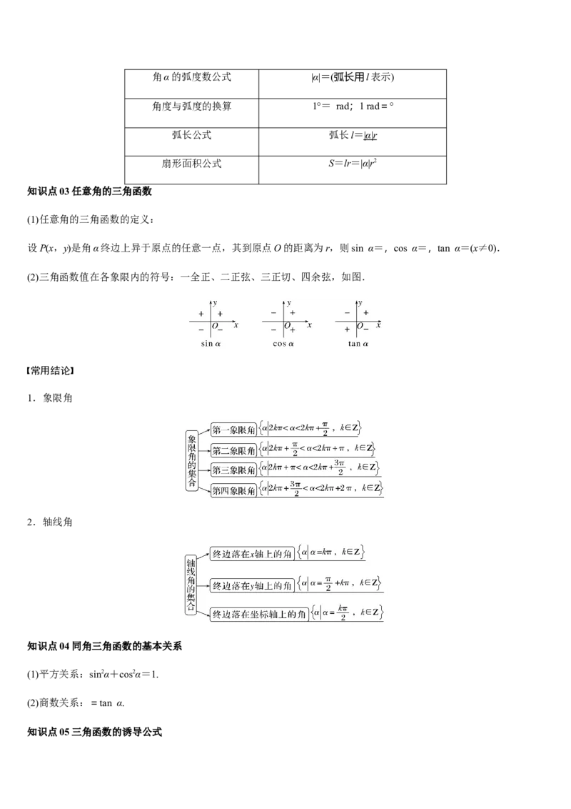 《第14讲三角函数的概念同角三角函数基本关系及诱导公式（教师版）_高考一二三轮复习_数学_2026年_2026年高考数学大一轮复习核心题型讲义+培优点专项突破练习（新高考版）-G358_资料》第2页预览