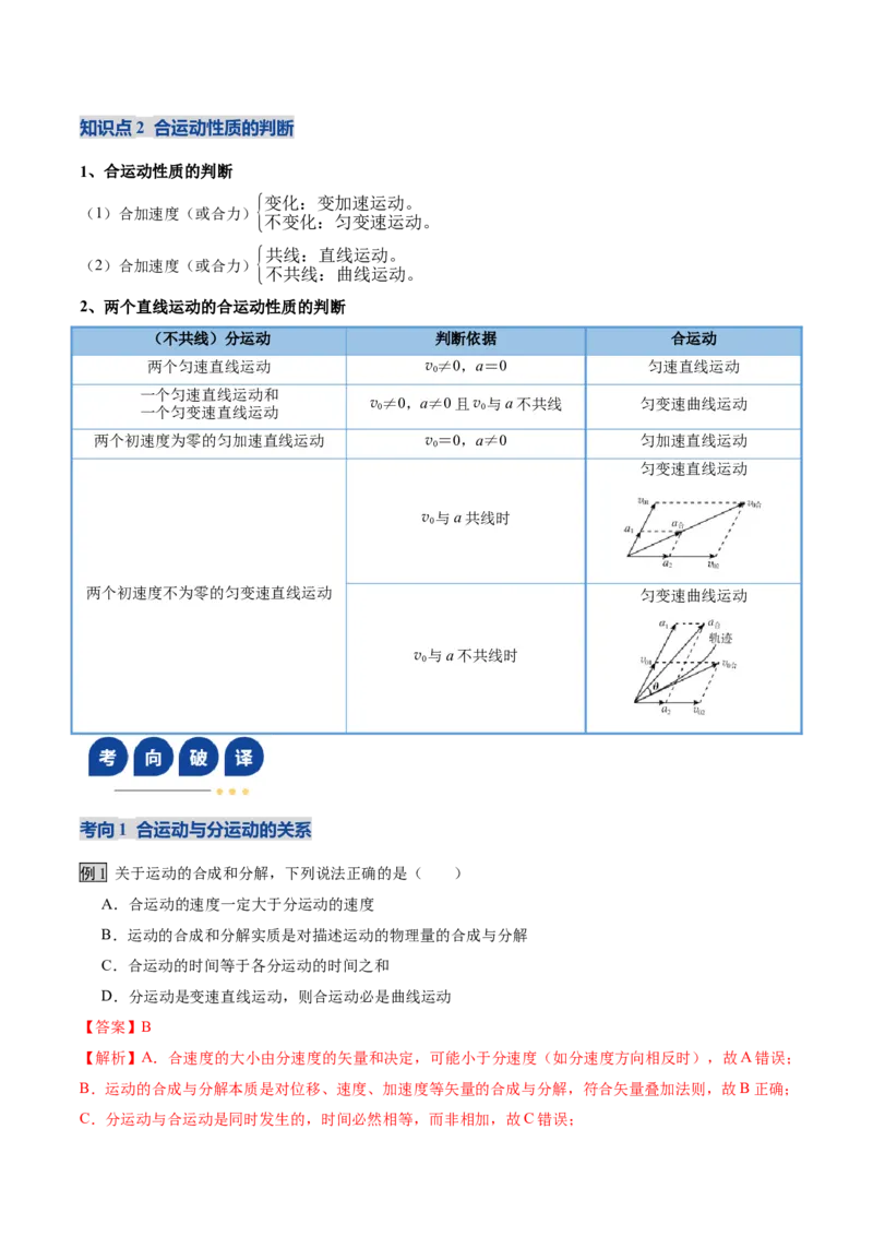 《第14讲曲线运动、运动的合成与分解（复习讲义）（黑吉辽蒙专用）（教师版）_高考一二三轮复习_物理_2026年_2026年高考物理一轮课件+讲义+练习（黑吉辽蒙专用）-G330(1)》第10页预览