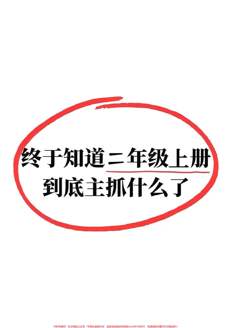 《二年级上册数学重点概念汇总。#二年级数学#知识点总结#学习资料分享#学霸秘籍#关注我持续更新小学知识》第1页预览