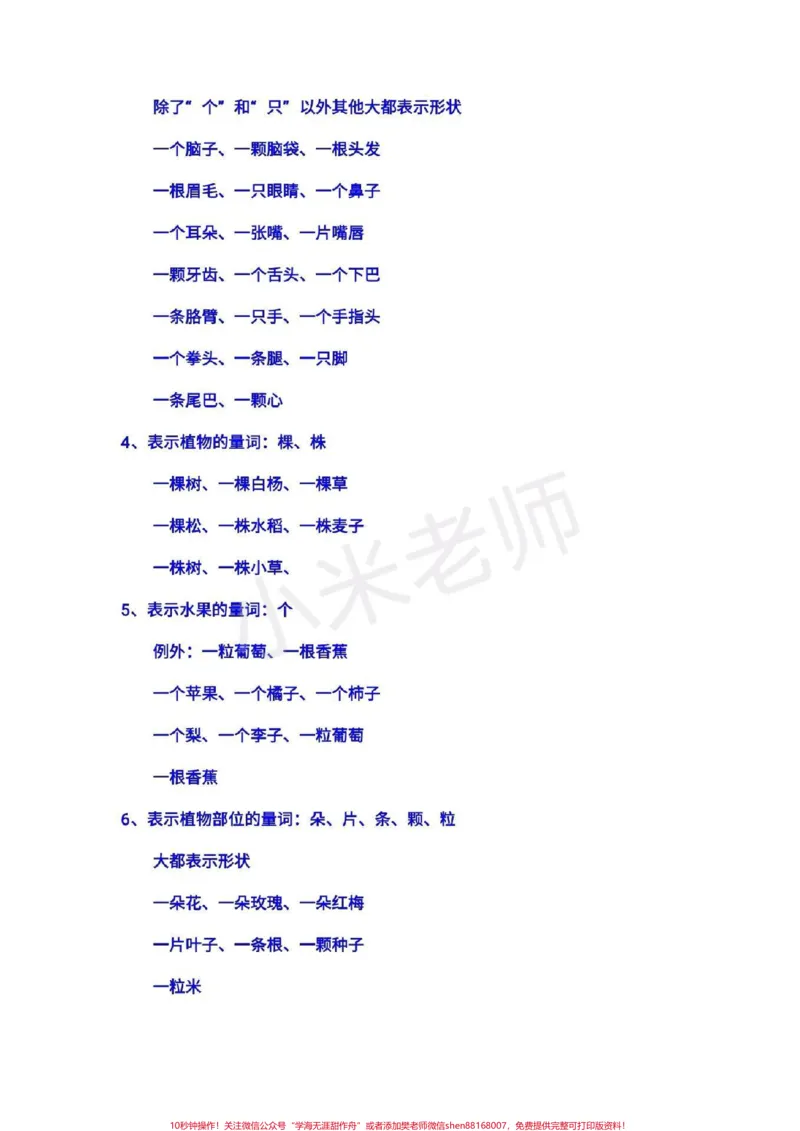 《#qunju888.com小助手#感谢qunju888.com#小学语文必考知识点家长为宝贝收藏_最新小学1-9年级各科+幼升小+综合类学习资源汇总包_价值20万元!最新小学1-9年级各科+幼升小+综合类学习资源汇总包》第2页预览