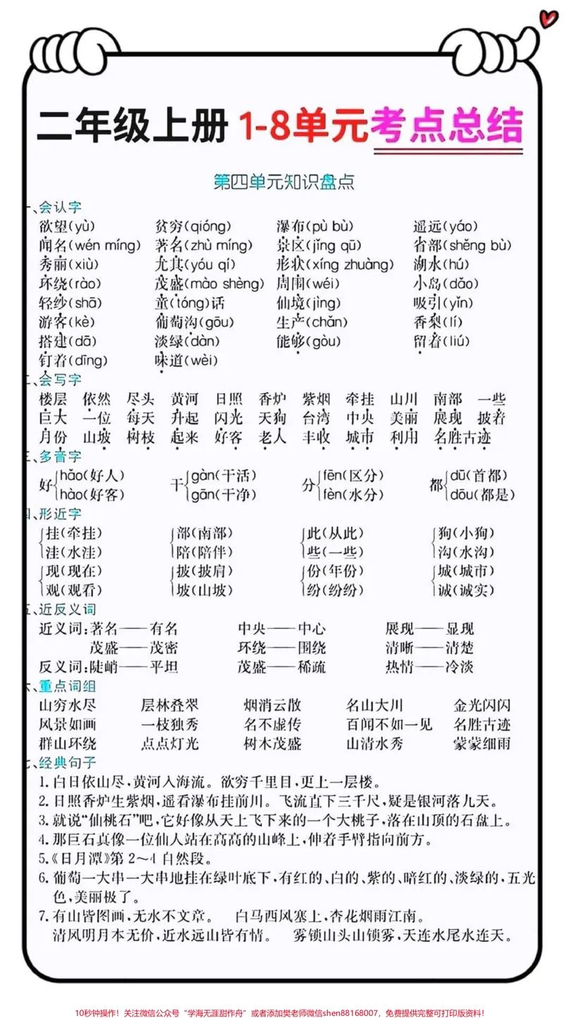 《二年级上册语文知识点总结。#二年级上册语文#二年级语文上册知识归纳#知识点总结》第4页预览