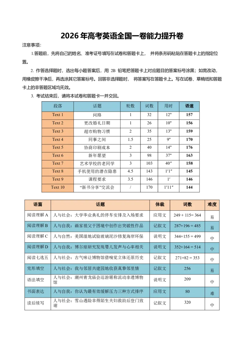 《专题112026全国一卷能力提升卷教师版_高考一二三轮复习_英语_2027年高考英语专项更新中_32027年高考英语真题题型解读与考后提升_专题112026全国一卷能力提升卷(原卷+解析+音频)》第1页预览