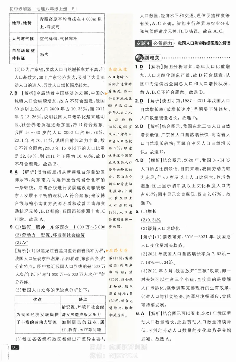 《2024版初中必刷题-八上地理人教版答案解析_初中全科知识点总结和试卷_赠送习题试卷_初中3年学习辅助资料_2、2025初中必刷题合集_初中必刷题23+24+25上册_24初中必刷题上册+下册全_2024版》第6页预览