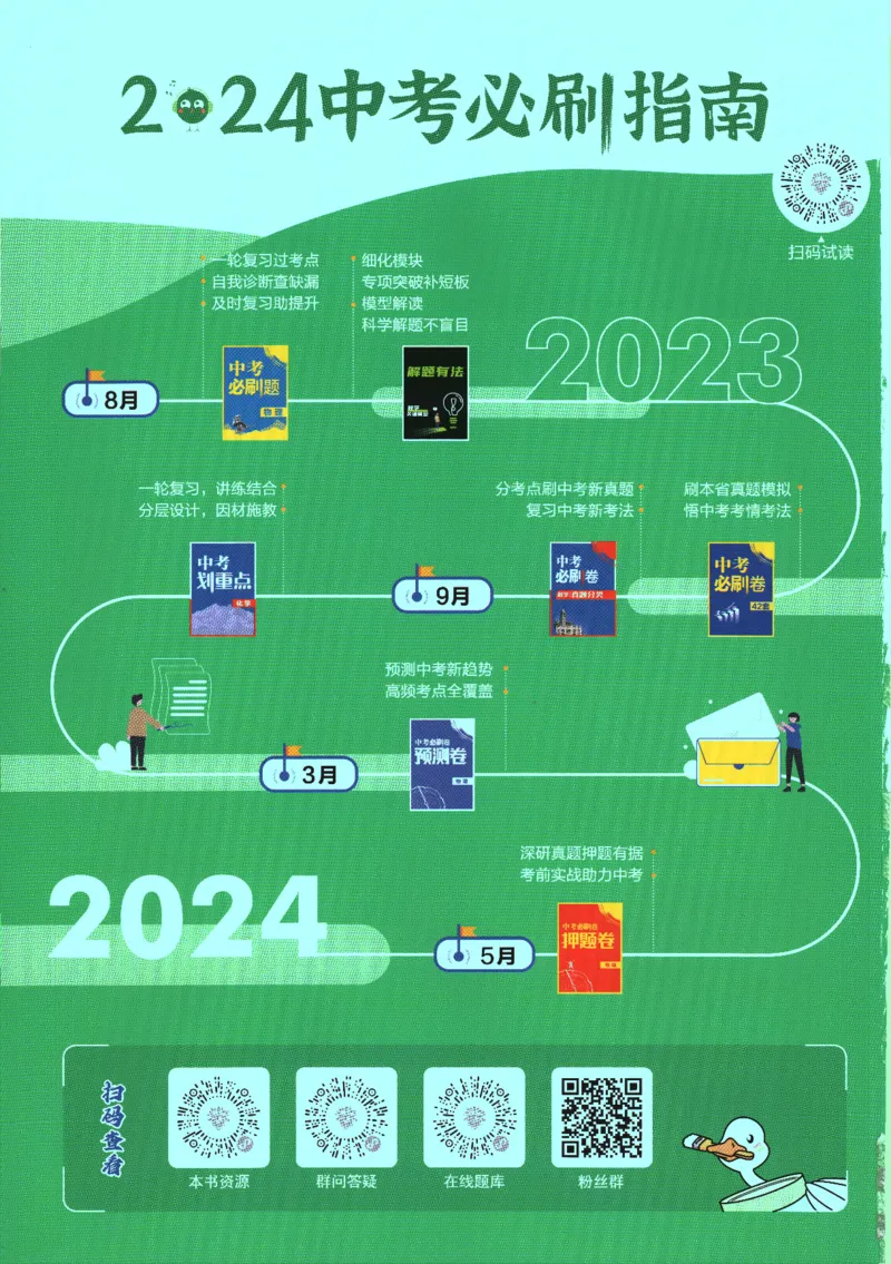 《2024版《初中必刷题》数学9下（HK）_初中全科知识点总结和试卷_赠送习题试卷_初中3年学习辅助资料_2、2025初中必刷题合集_初中必刷题23+24+25上册_24初中必刷题上册+下册全_2024版-下册》第2页预览