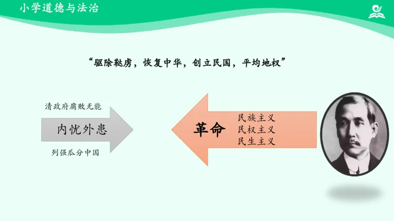 《第8课第一课时_课件_小学道法资料_《课后练习+学习任务单》_小学道德与法治统编版五年级下册_小学道德与法治统编版五年级下册》第10页预览