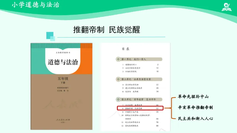 《第8课第一课时_课件_小学道法资料_《课后练习+学习任务单》_小学道德与法治统编版五年级下册_小学道德与法治统编版五年级下册》第2页预览