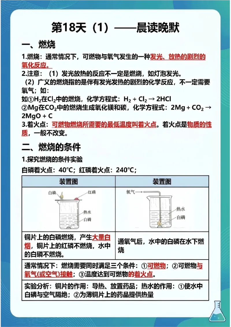 《晨读晚默第18天燃烧条件和灭火原理（图文版知识清单）_2026秋初中教辅合集_2027学科网&_2027《中考化学•晨读晚默图文知识清单》》第1页预览