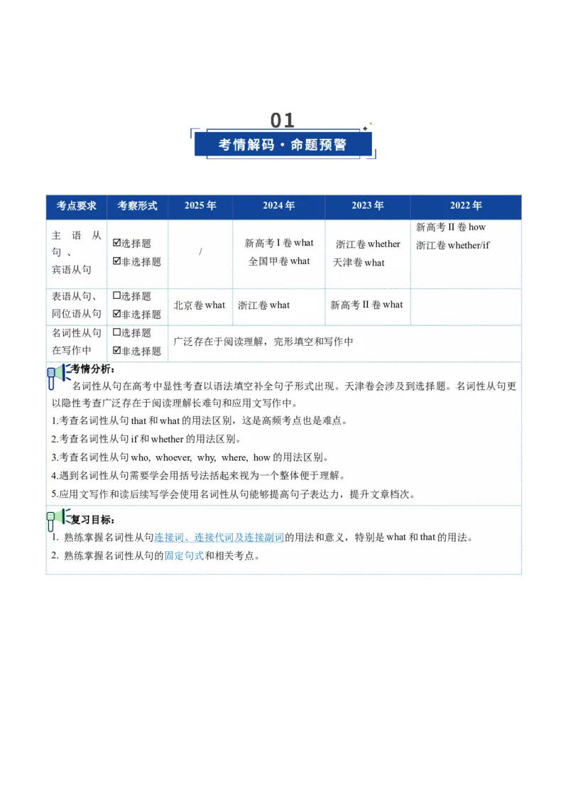 《第20讲主语从句（复习讲义）（全国通用）（学生版）_高考一二三轮复习_英语_2026年_2026年高考英语一轮复习讲义+练习+课件（新教材新高考）-G55_2026版_第二部分语法》第2页预览