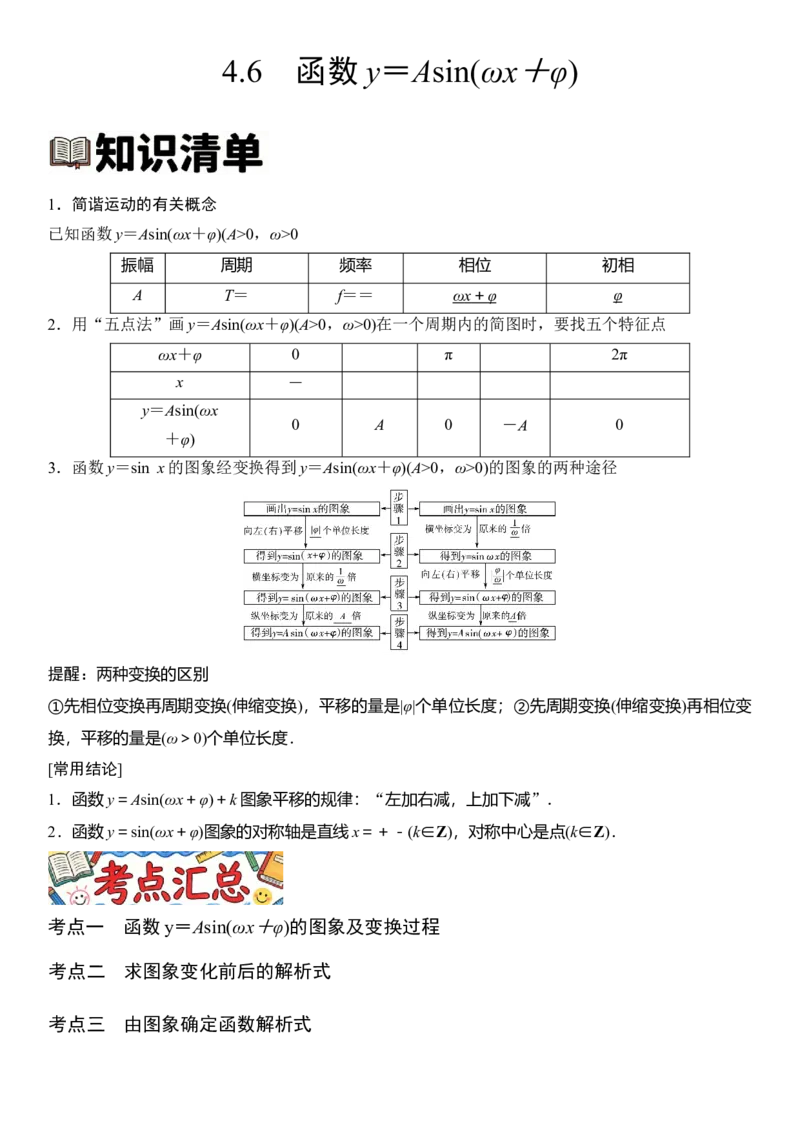 《4.6函数y＝Asin(ωx＋φ)（全国通用）（教师版）_高考一二三轮复习_数学_2027年高考数学一轮更新中_112027届高考数学一轮复习测试讲义（全国通用）》第1页预览