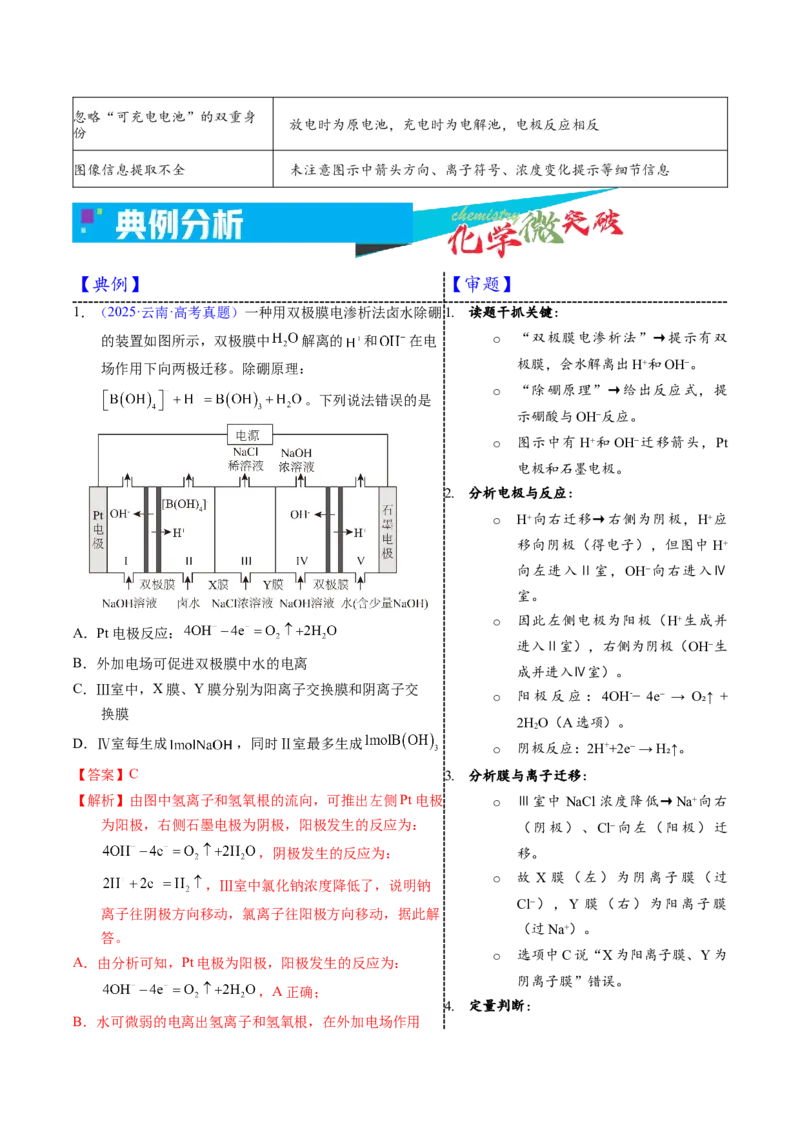 《3-8电解应用——环保方面（教师版）_高考一二三轮复习_化学_2026年-化学高考专项复习_22026年高考化学培优微突破讲义（全国通用）》第3页预览