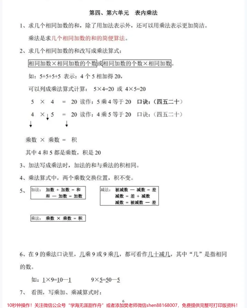 《二年级上册数学知识点汇总》第5页预览